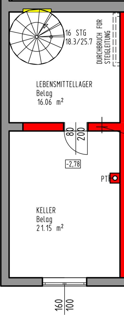Plan KG