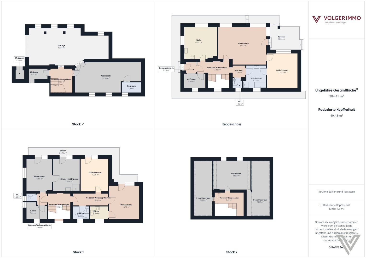 Übersicht Stockwerke