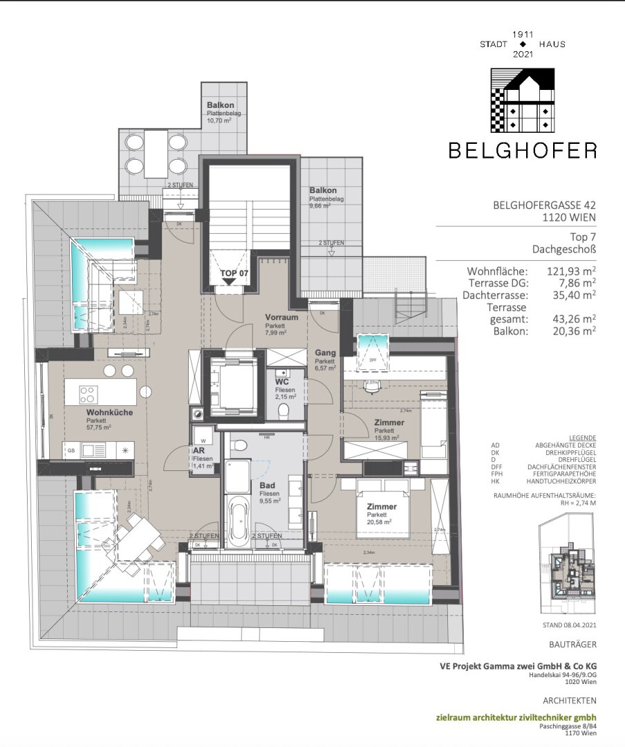 Verkaufsplan - TOP 7