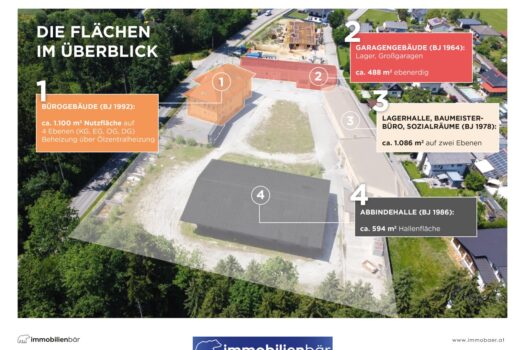 7n2yn2L9o88RbbD7Ca515K 1