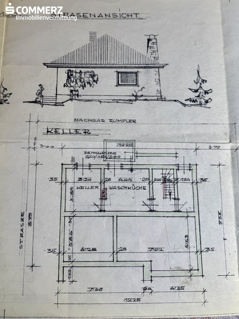 Plan Keller