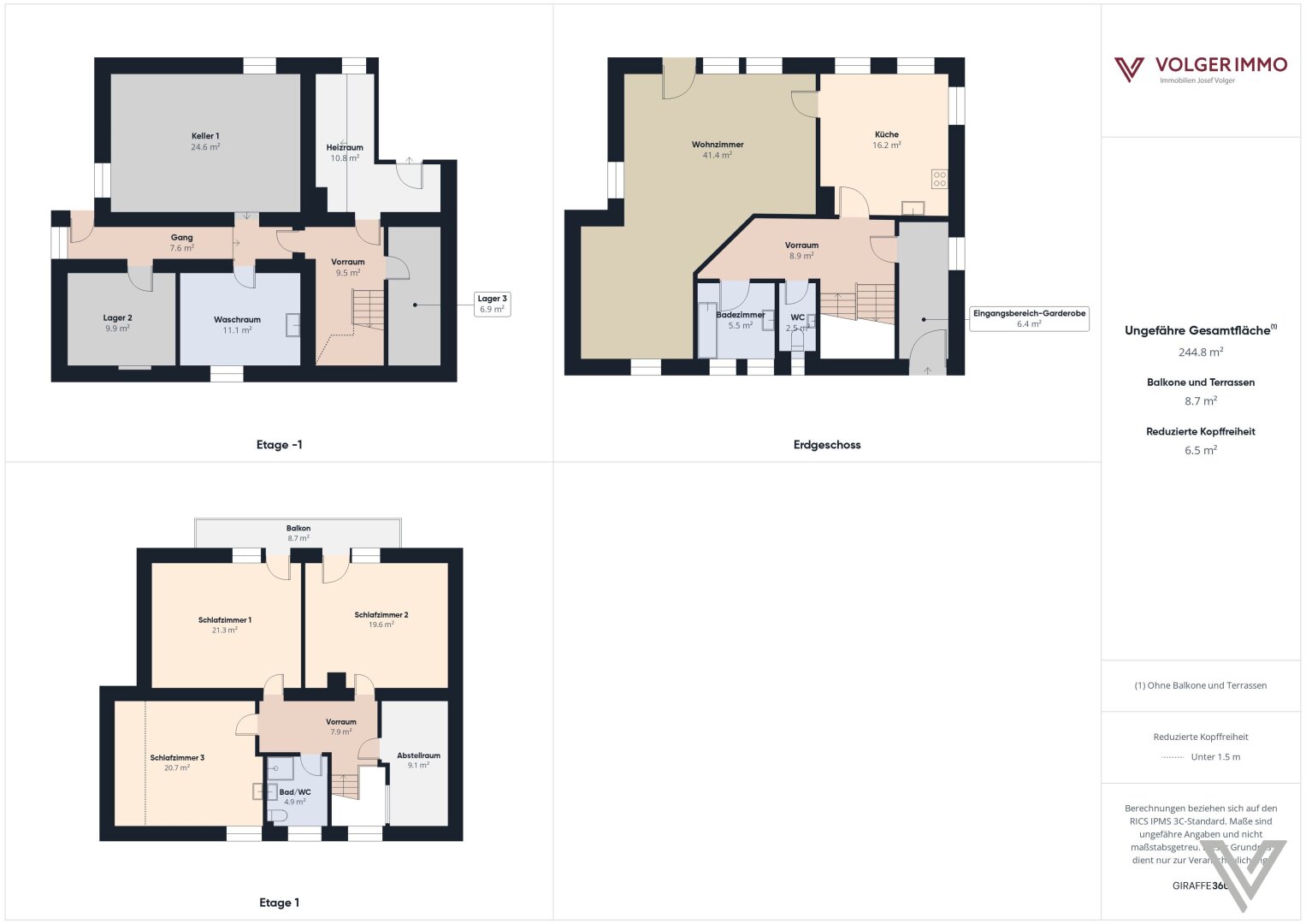 Schematische Grundrisse