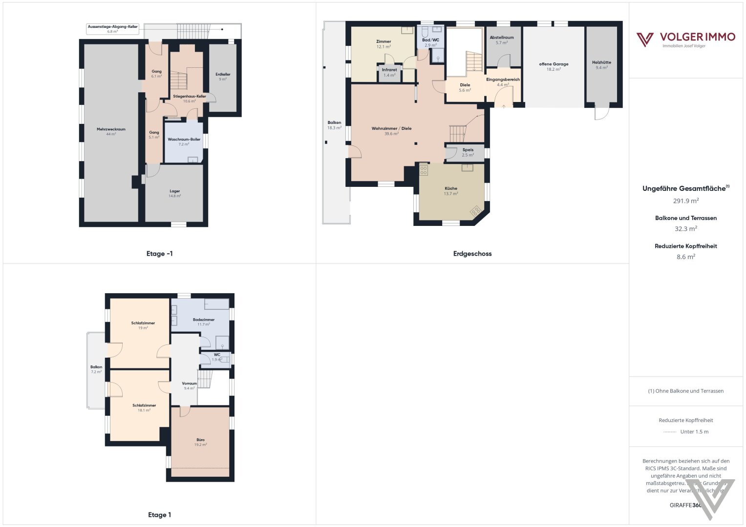 Schematische Grundrisse