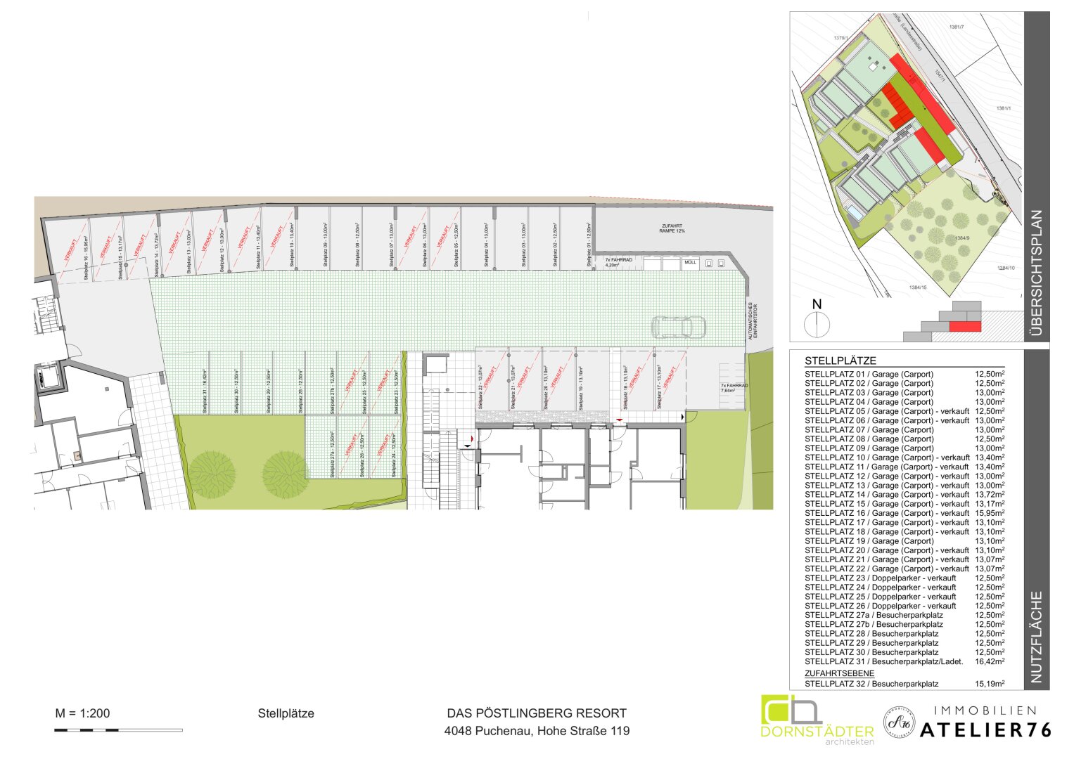 Übersichtsplan - Garagenplätze