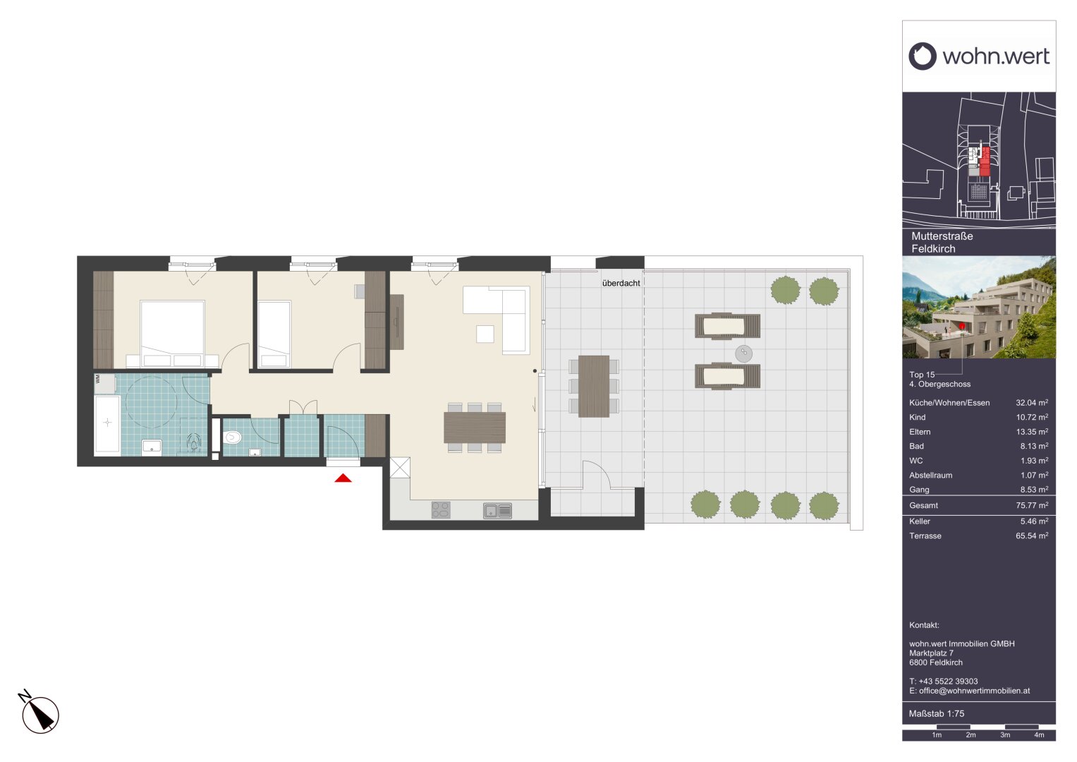 Verkaufsplan - Top 15