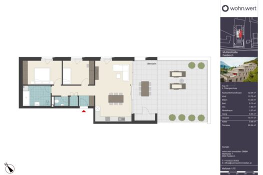 Verkaufsplan - Top 15