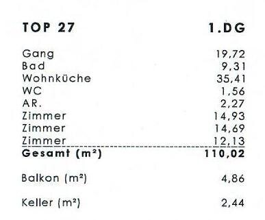 FLÄCHEN-AUFSTELLUNG
