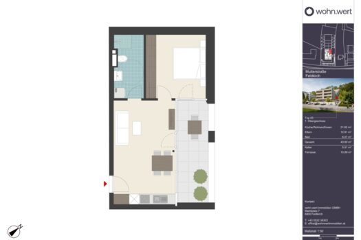 Verkaufsplan - Top 5