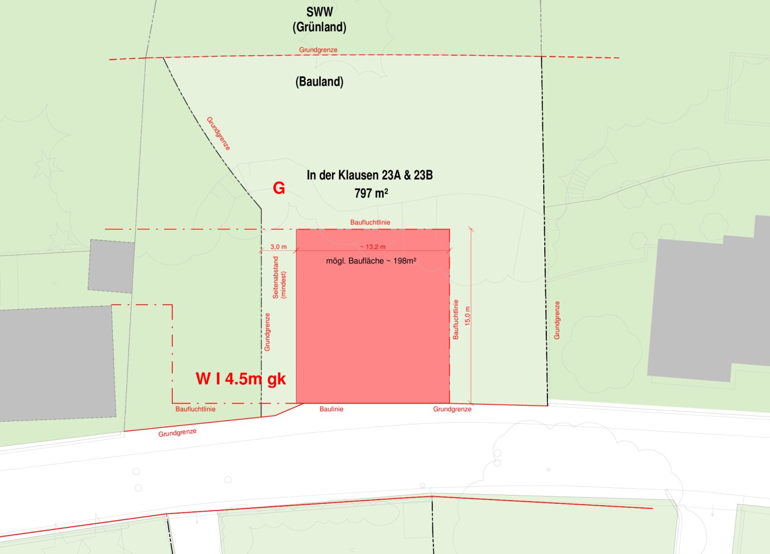Lageplan