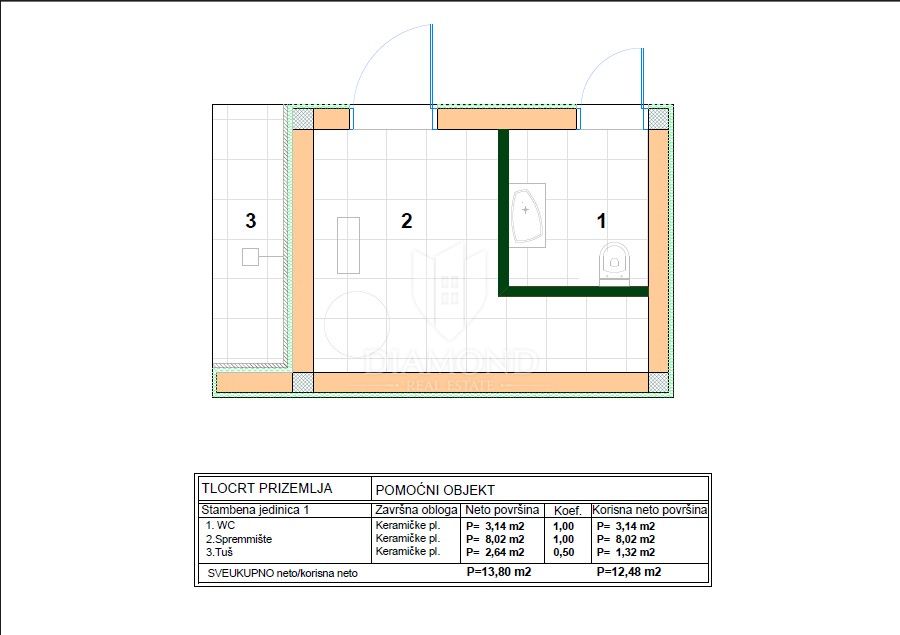 slider
