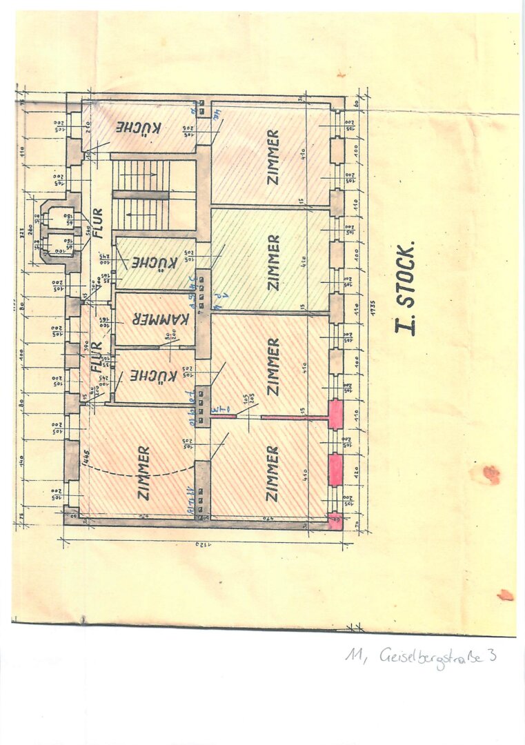 Plan 1.Stock