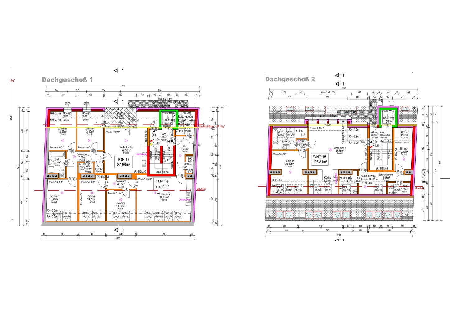Plan DG-Ausbau