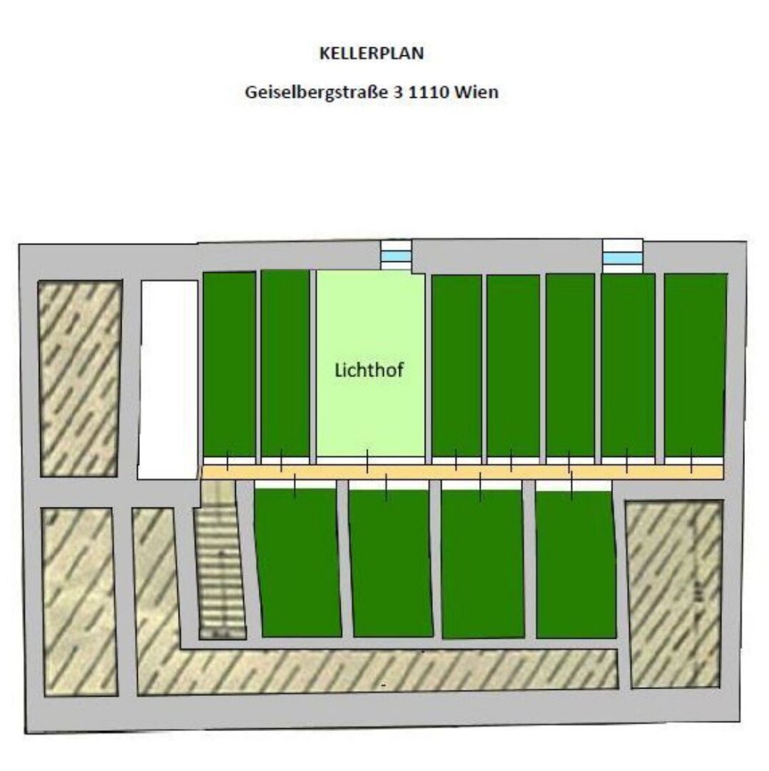 Kellerplan