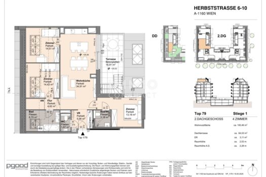 Verkaufsplan UG